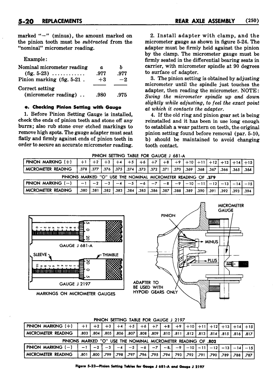 n_06 1952 Buick Shop Manual - Rear Axle-020-020.jpg